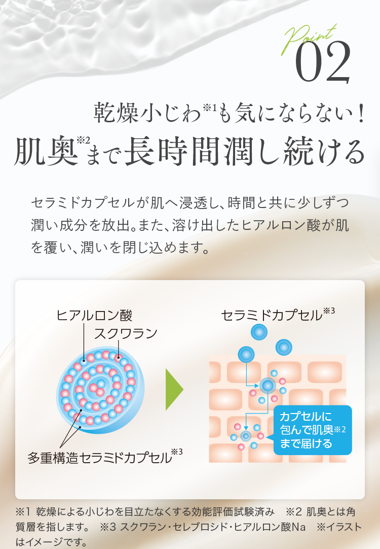 02 乾燥小じわも気にならない！肌奥まで長時間潤し続ける