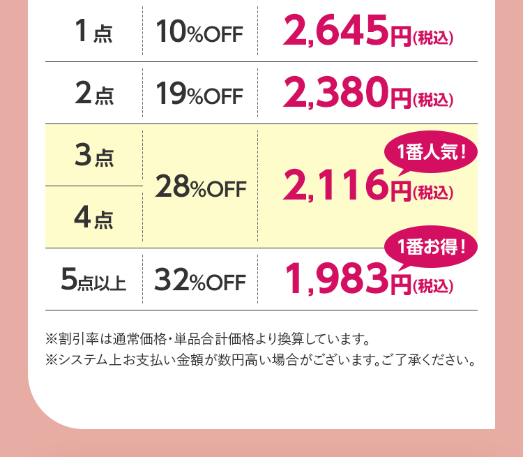 まとめ買い価格表