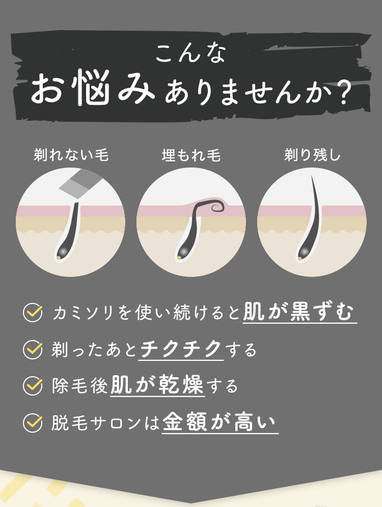 こんなお悩みありませんか？ 剃れない毛 埋もれ毛 剃り残し