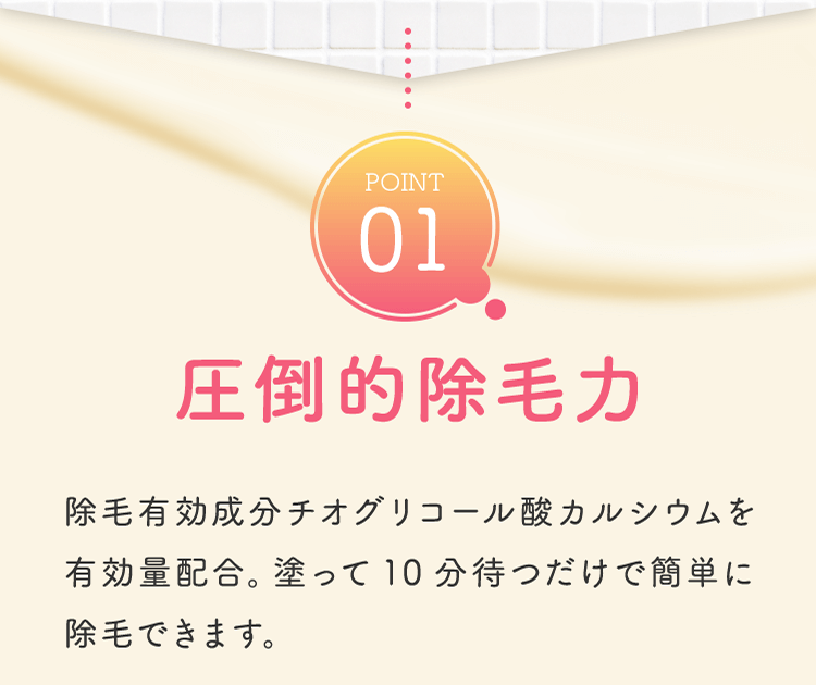 POINT01 圧倒的除毛力 除毛有効成分チオグリコール酸カルシウムを有効量配合。塗って10分待つだけで簡単に除毛できます。