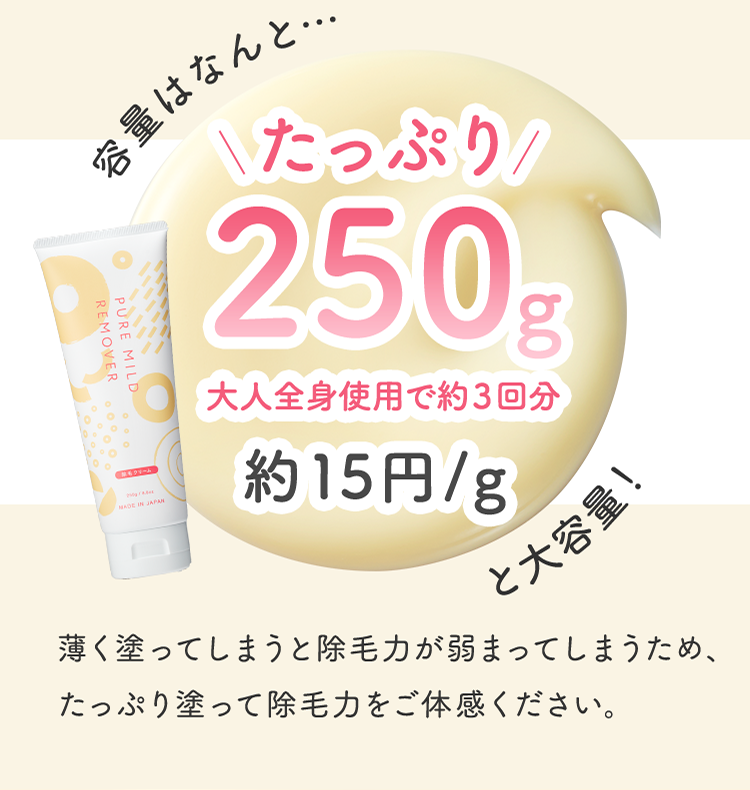 たっぷり250g 大人全身使用で約３回分 15円/g