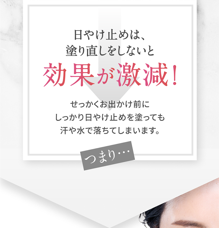 日やけ止めは、塗り直しをしないと効果が激減！ せっかくお出かけ前にしっかり日やけ止めを塗っても汗や水で落ちてしまいます。 つまり…