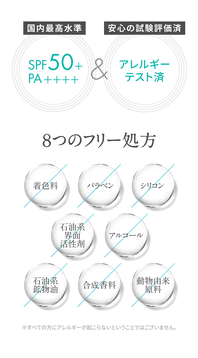 国内最高水準 SPF50+ PA++++ & 安心の試験評価済 アレルギーテスト済 ８つのフリー処方 着色料 パラベン シリコン 石油系界面活性剤 アルコール 石油系鉱物油 合成香料 動物由来原料 ※すべての方にアレルギーが起こらないということではございません。