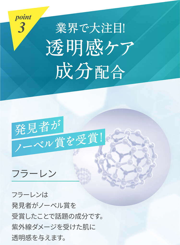 point3 業界で大注目！透明感ケア成分配合 発見者がノーベル賞を受賞！ フラーレン フラーレンは発見者がノーベル賞を受賞したことで話題の成分です。紫外線ダメージを受けた肌に透明感を与えます。
