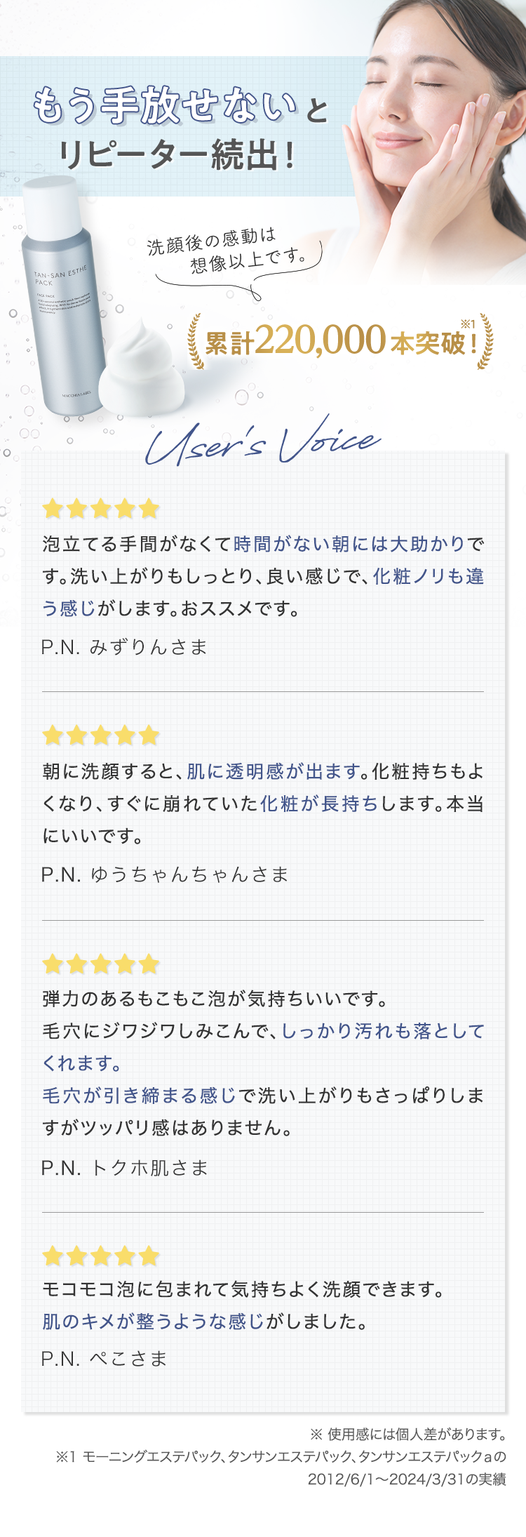 もう手放せないとリピーター続出! 洗顔後の感動は想像以上です。 累計220,000本※1突破! user's voice | 泡立てる手間がなくて時間がない朝には大助かりです。洗い上がりもしっとり、良い感じで、化粧ノリも違う感じがします。おススメです。P.N. みずりんさま | 朝に洗顔すると、肌に透明感が出ます。化粧持ちもよくなり、すぐに崩れていた化粧が長持ちします。本当にいいです。P.N. ゆうちゃんちゃんさま | 弾力のあるもこもこ泡が気持ちいいです。毛穴にジワジワしみこんで、しっかり汚れも落としてくれます。毛穴が引き締まる感じで洗い上がりもさっぱりしますがツッパリ感はありません。P.N. トクホ肌さま | モコモコ泡に包まれて気持ちよく洗顔できます。肌のキメが整うような感じがしました。P.N. ぺこさま | ※ 使用感には個人差があります。 ※1 モーニングエステパック、タンサンエステパック、タンサンエステパックａの2012/6/1～2024/3/31の実績