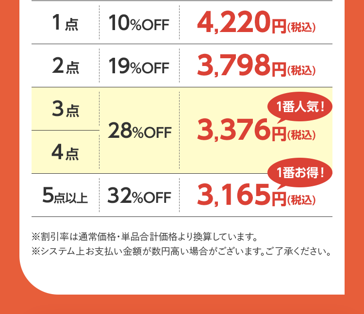 まとめ買い価格表