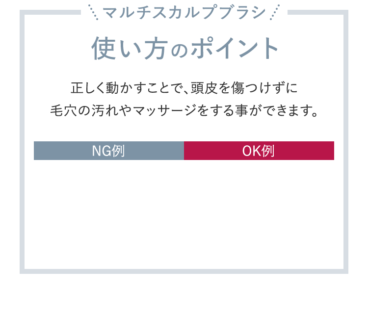 使い⽅のポイント