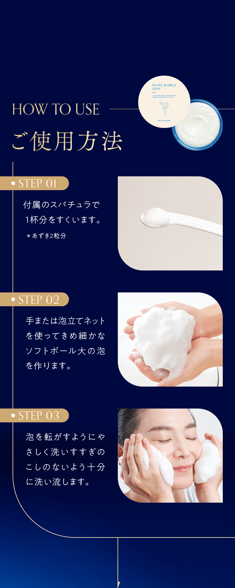 ご使用方法