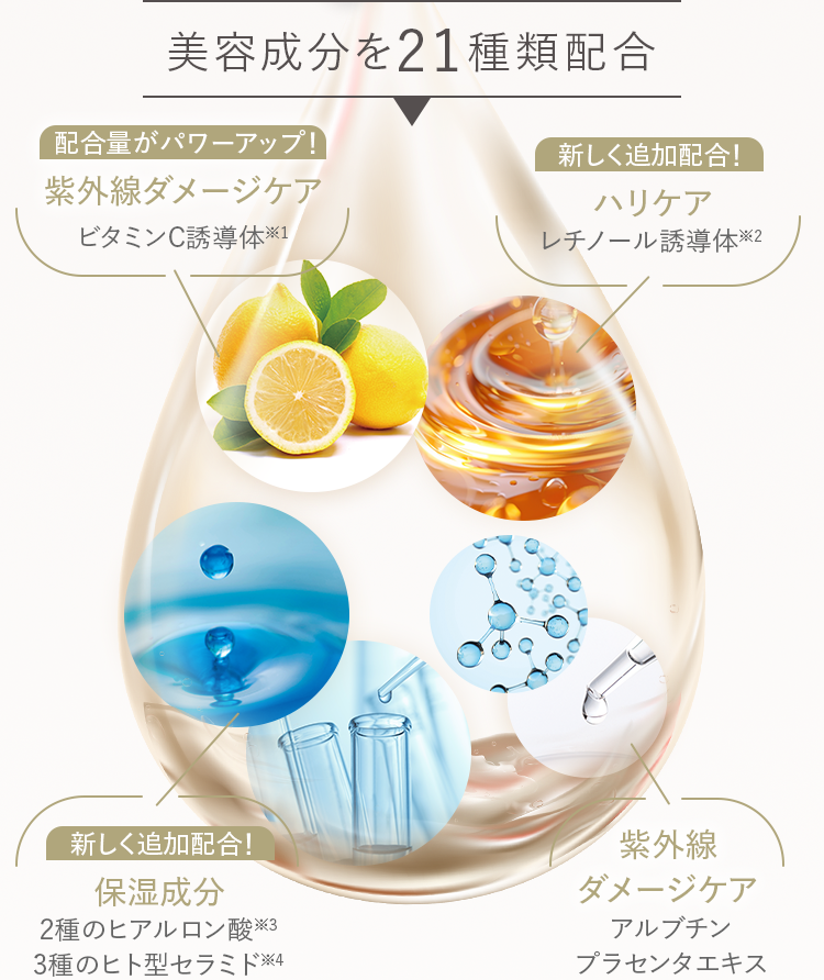 美容成分を21種類配合