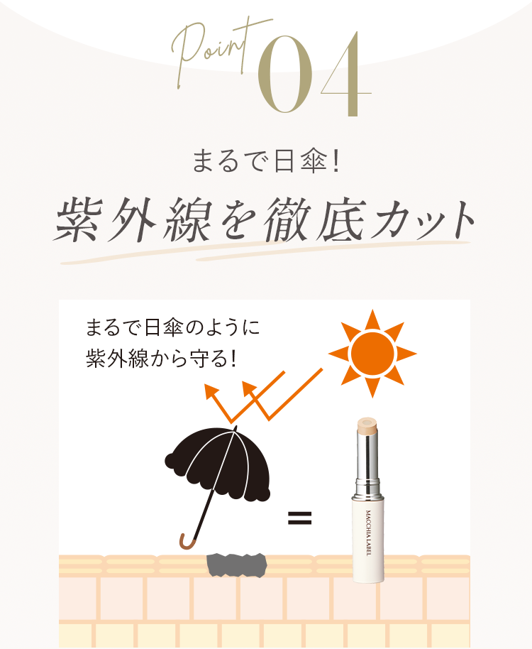 Point04 まるで日傘！紫外線を徹底カット