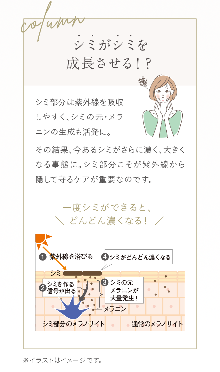 Column シミがシミを成長させる！？