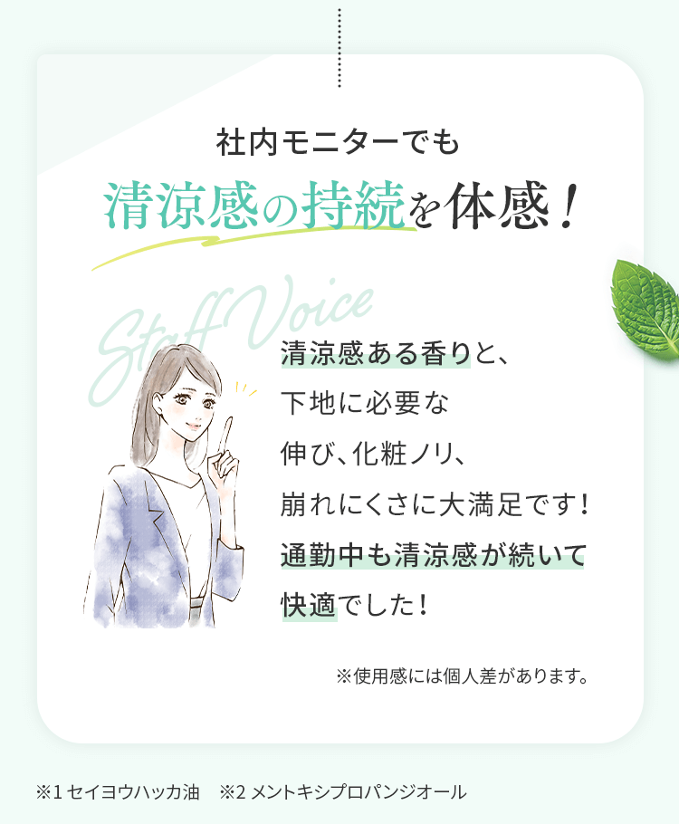 社内モニターでも清涼感の持続を体感！