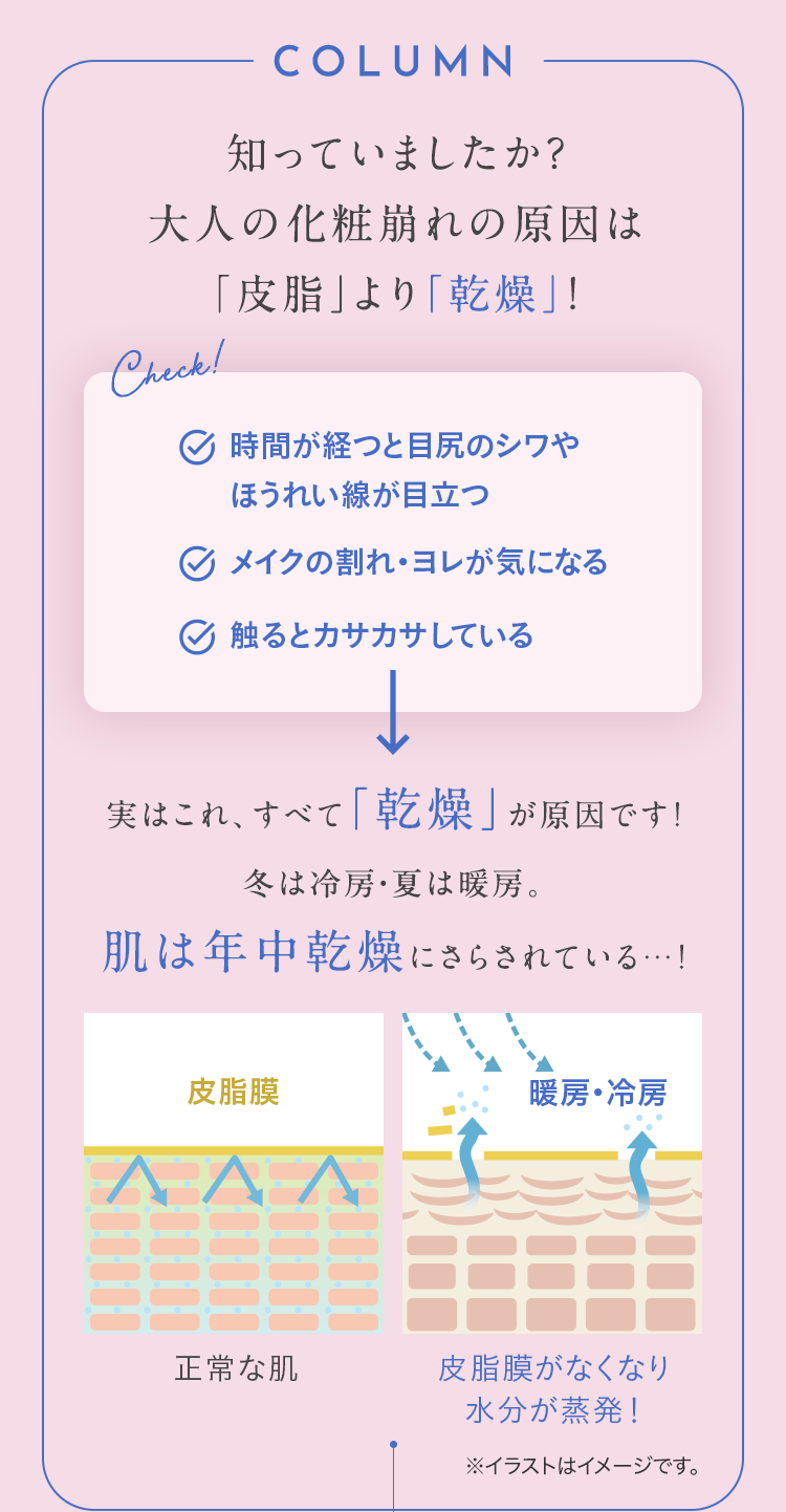 知っていましたか？大人の化粧崩れの原因は「皮脂」より「乾燥」！