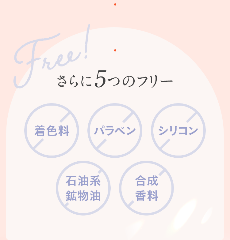 さらに5つのフリー