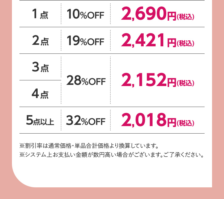 よりどり割引価格表