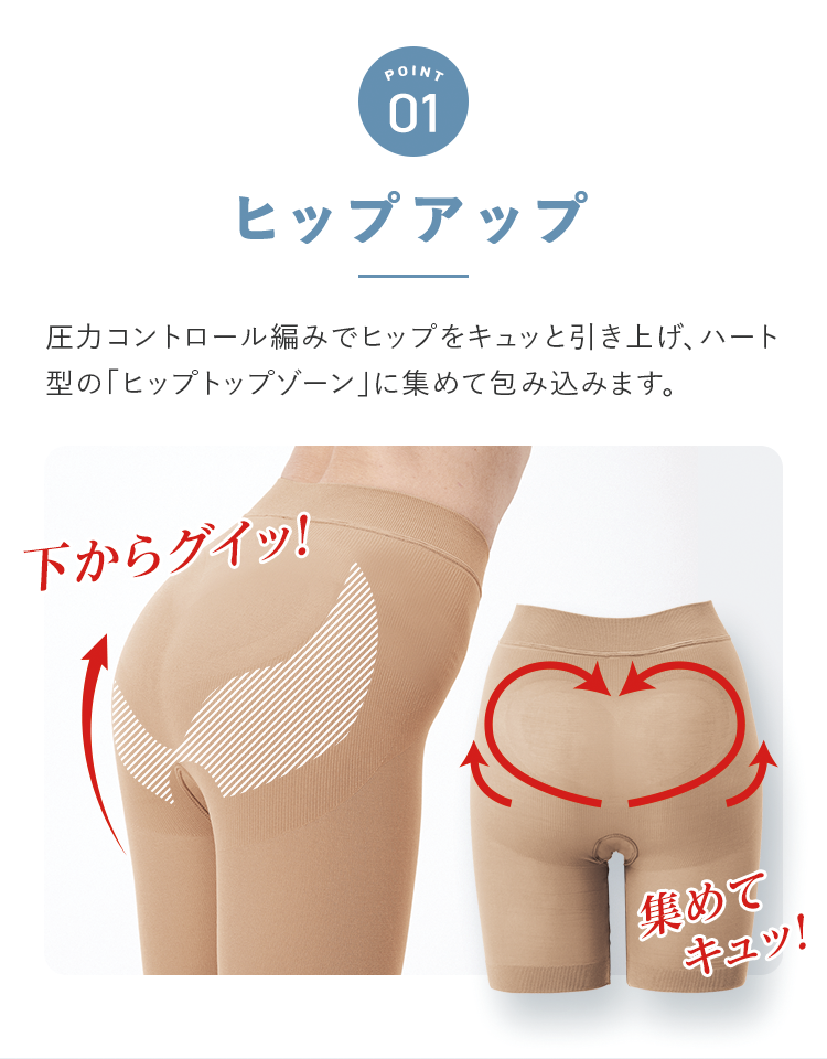POINT1 ヒップアップ