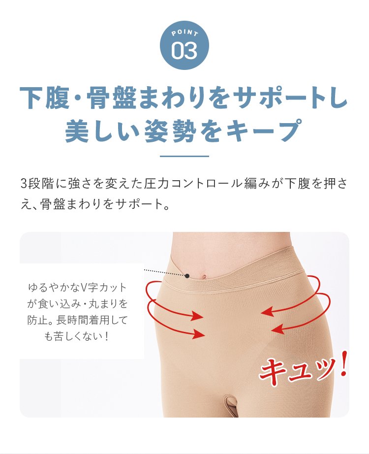 POINT3 下腹・骨盤まわりをサポートし美しい姿勢をキープ