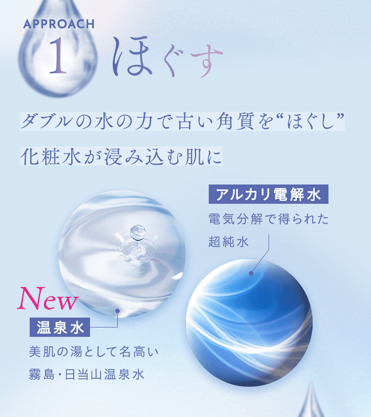 APPROACH1 ほぐす ダブルの水の力で古い角質を“ほぐし”化粧水が浸み込む肌に