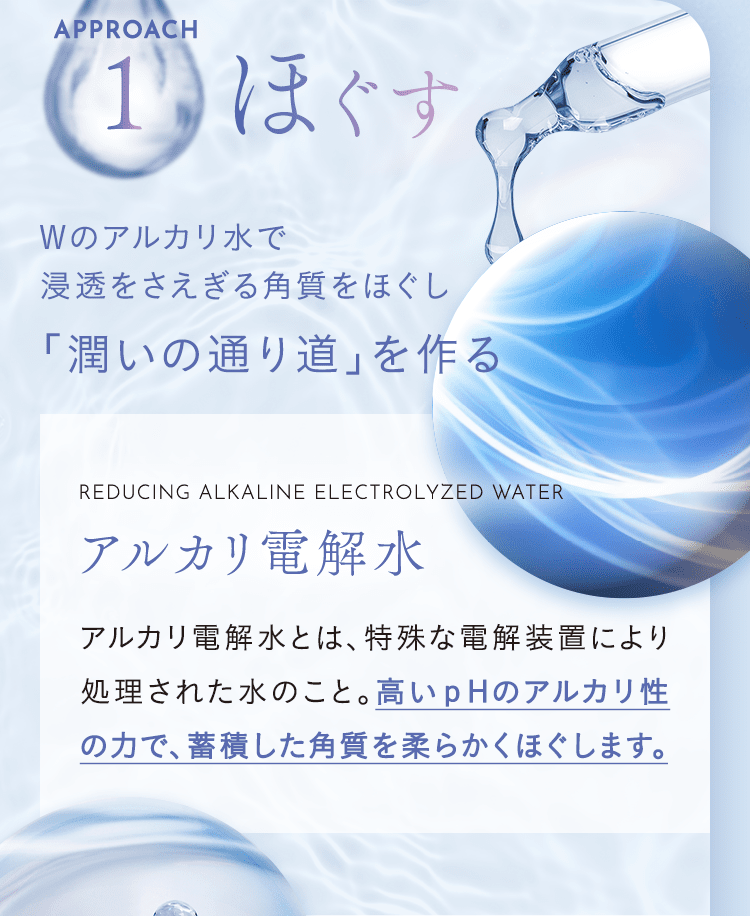 APPROACH1 ほぐす Wのアルカリ水で浸透をさえぎる角質をほぐし「潤いの通り道」を作る