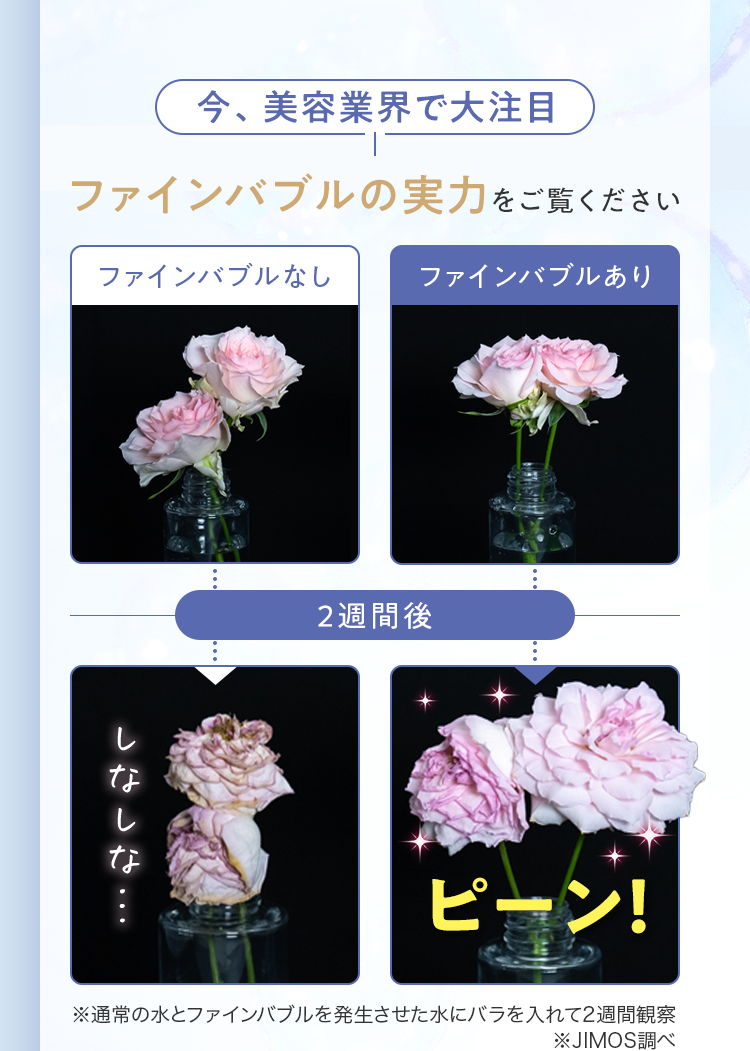 今、美容業界で大注目 ファインバブルの実力をご覧ください