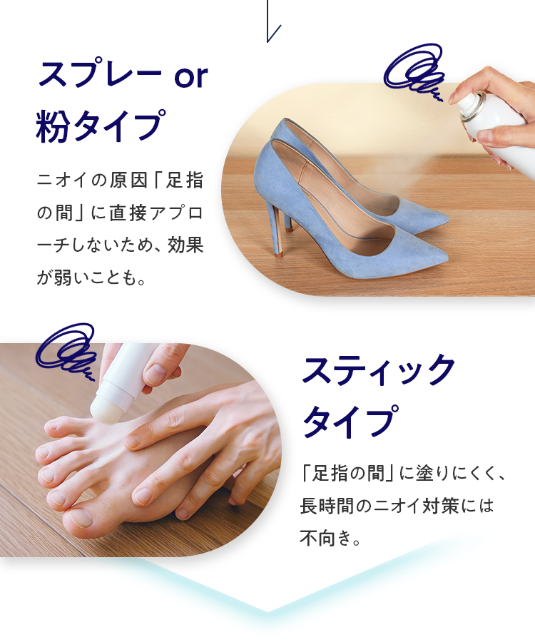 スプレー or 粉タイプ｜ニオイの原因「足指の間」に直接アプローチしないため、効果が弱いことも。　スティックタイプ｜「足指の間」に塗りにくく、長時間のニオイ対策には不向き。