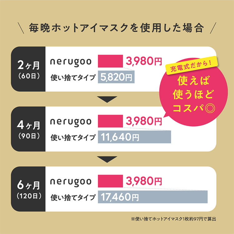 充電式だから！使えば使うほどコスパ◎