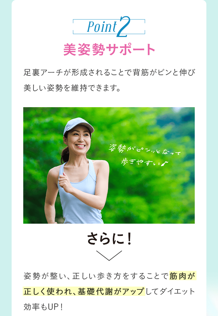 Point2 美姿勢サポート