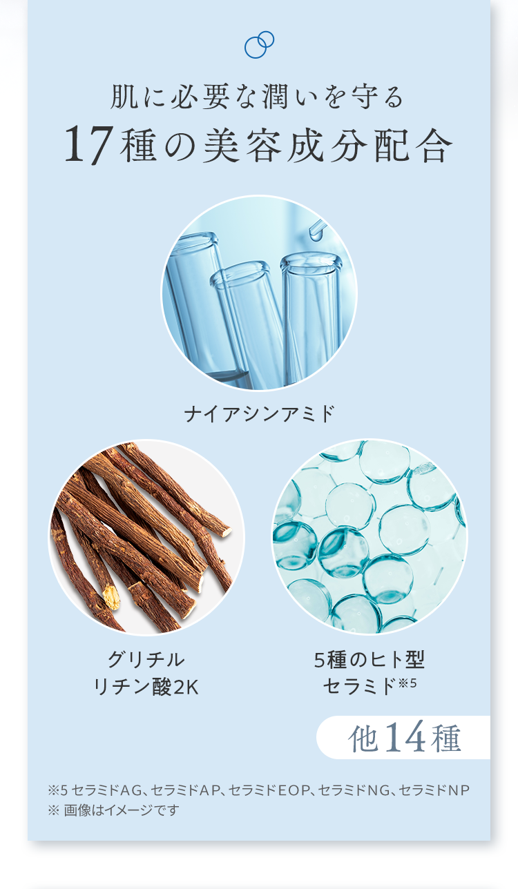 肌に必要な潤いを守る17種の美容成分配合