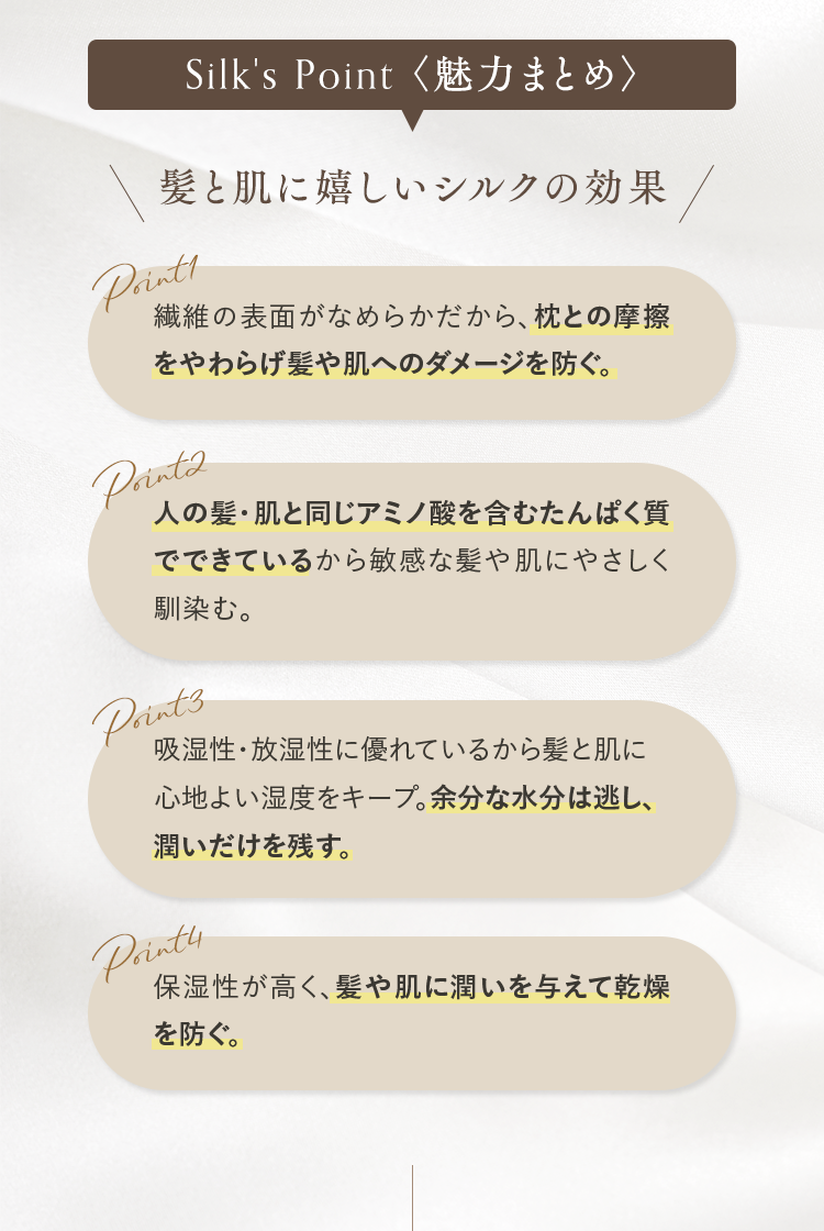 Silk's Point 〈魅力まとめ〉｜髪と肌に嬉しいシルクの効果｜Point1 繊維の表面がなめらかだから、枕との摩擦をやわらげ髪や肌へのダメージを防ぐ。・Point2 人の髪・肌と同じアミノ酸を含むたんぱく質でできているから敏感な髪や肌にやさしく馴染む。・Point3 吸湿性・放湿性に優れているから髪と肌に心地よい湿度をキープ。余分な水分は逃し、潤いだけを残す。・Point4 保湿性が高く、髪や肌に潤いを与えて乾燥を防ぐ。