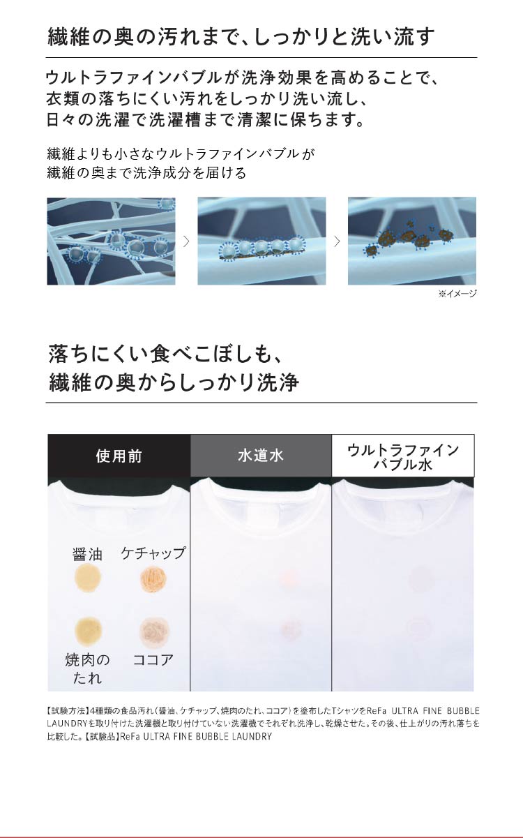 繊維の奥の汚れまで、しっかりと洗い流す｜落ちにくい食べこぼしも、繊維の奥からしっかり洗浄