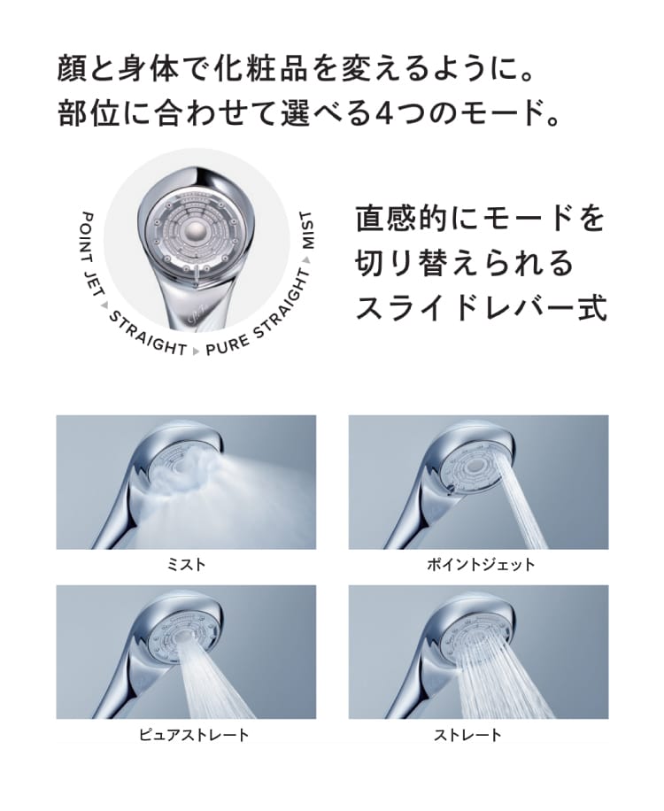 顔と身体で化粧品を変えるように。部位に合わせて選べる4つのモード。