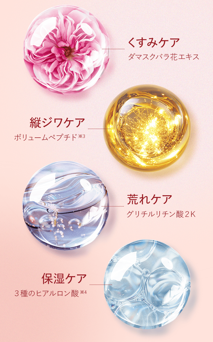 くすみケア・縦ジワケア・荒れケア・保湿ケア