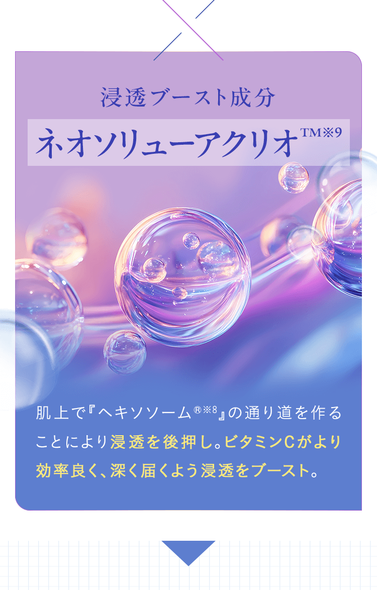 浸透ブースト成分 ネオソリューアクリオ&trade;※9