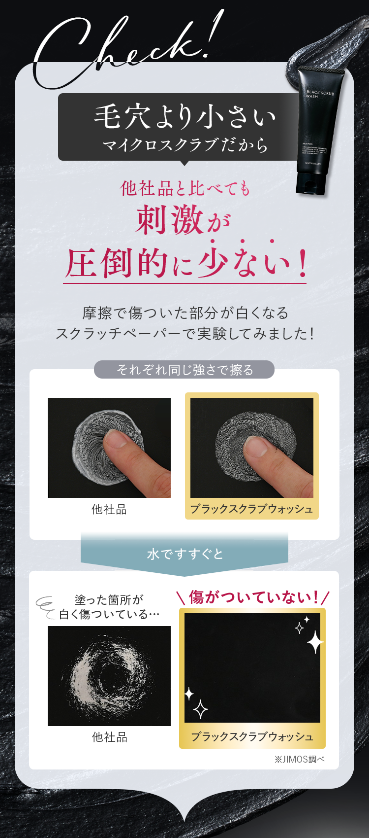 Check！ 毛穴より小さいマイクロスクラブだから他社品と比べても刺激が圧倒的に少ない！