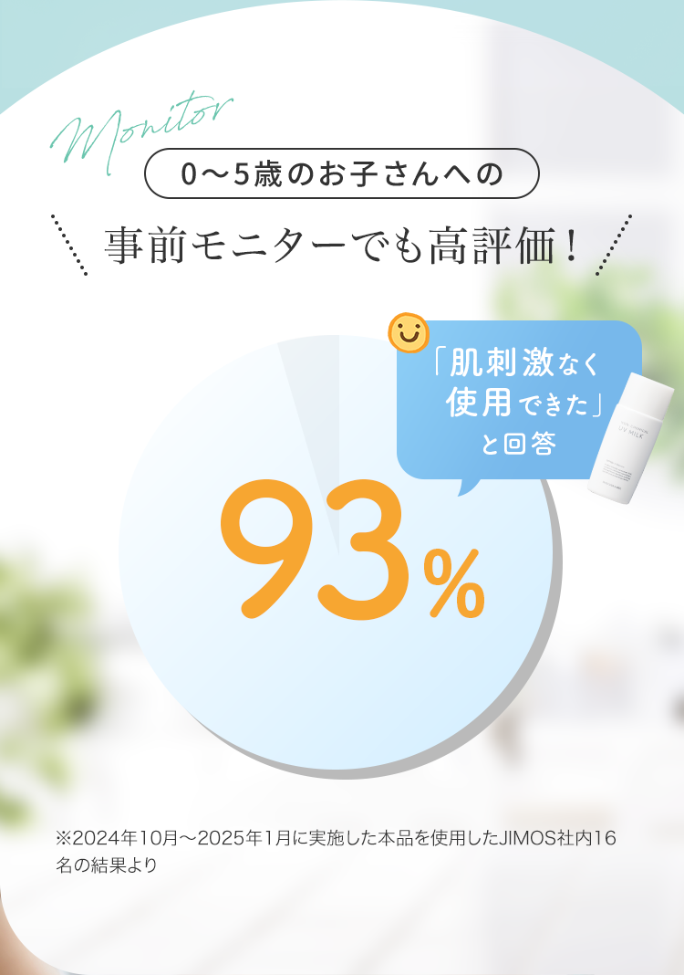 事前モニターでも高評価！