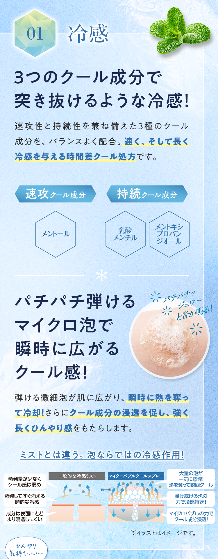 01 冷感｜3つのクール成分で突き抜けるような冷感！・パチパチ弾けるマイクロ泡で瞬時に広がるクール感！