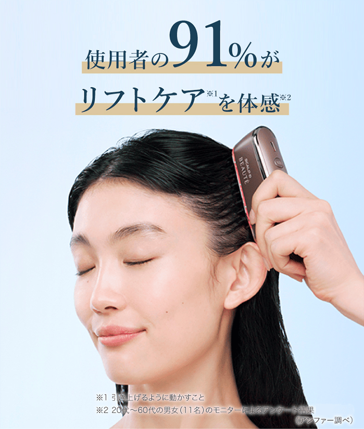 使用者の91%がリフトケアを体感