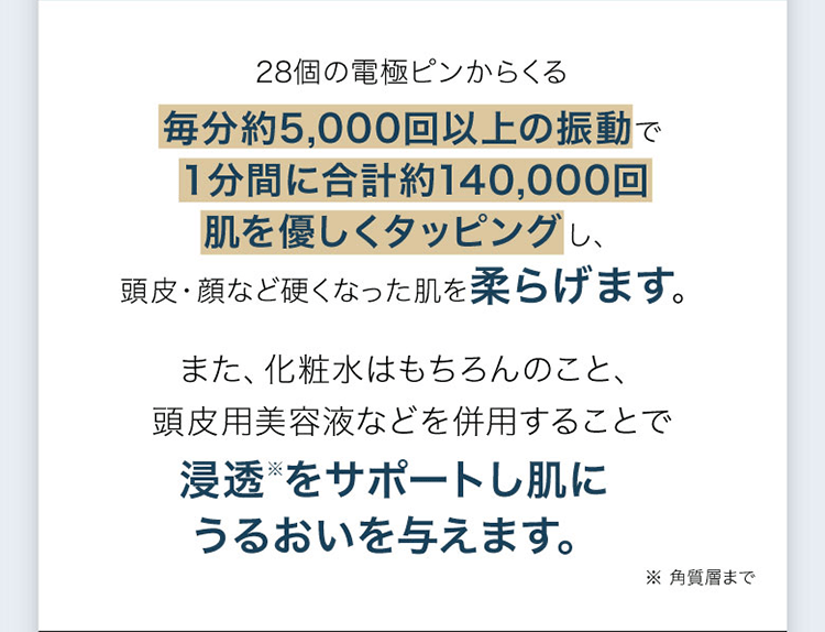 毎分約5,000回以上の振動で1分間に合計約140,000回の肌を優しくタッピング