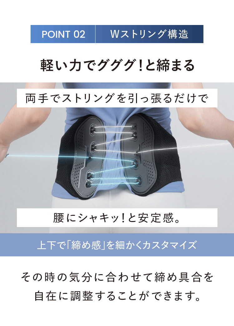 POINT 02｜Wストリング構造｜軽い力でグググ！と締まる