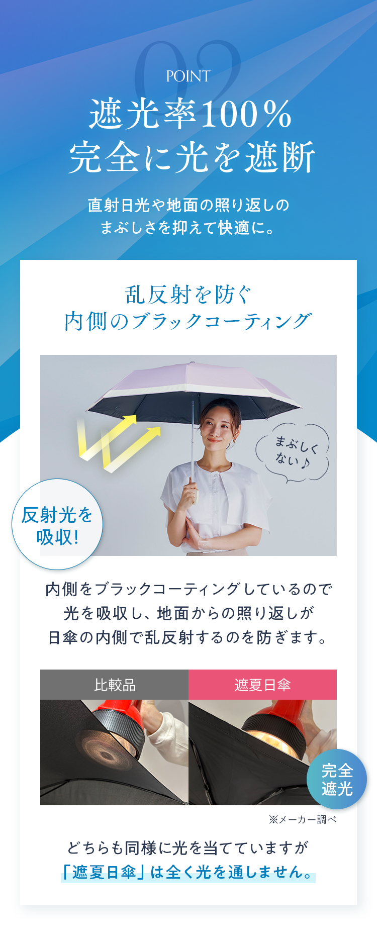 POINT02 遮光率100％ 完全に光を遮断