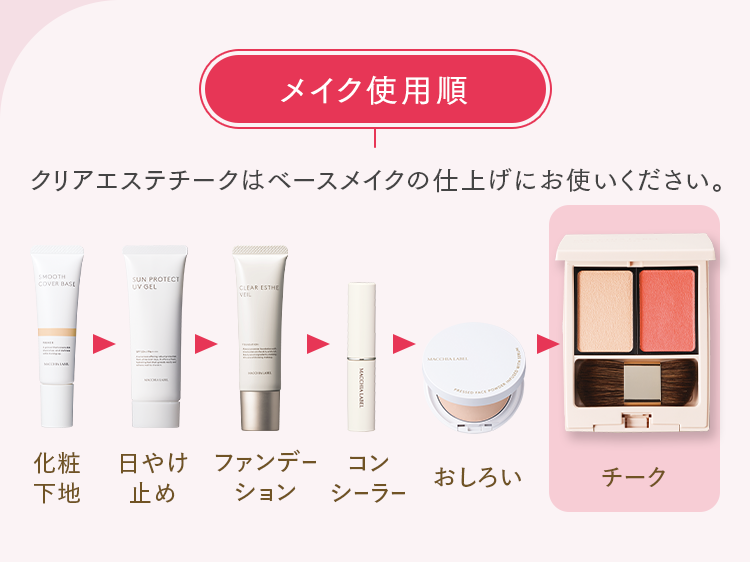 メイク使用順