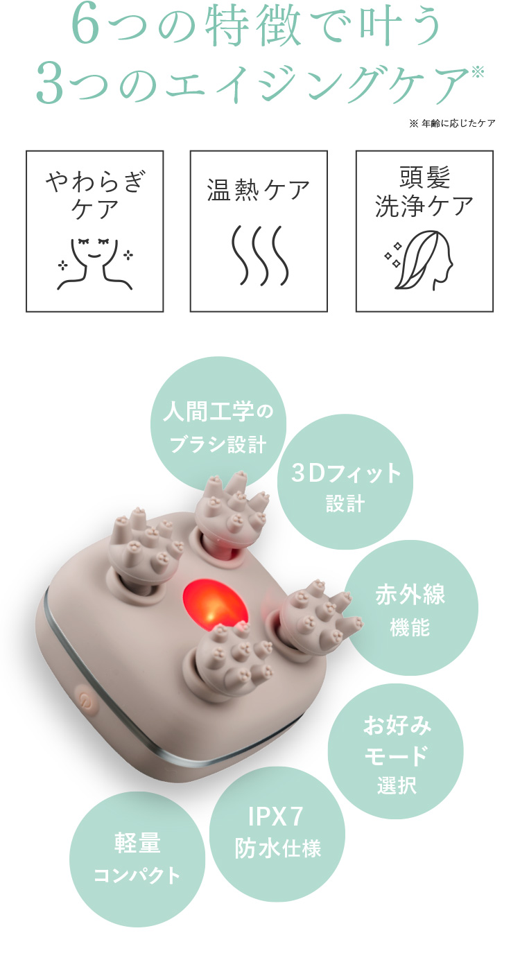 6つの特徴で叶う 3つのエイジングケア※