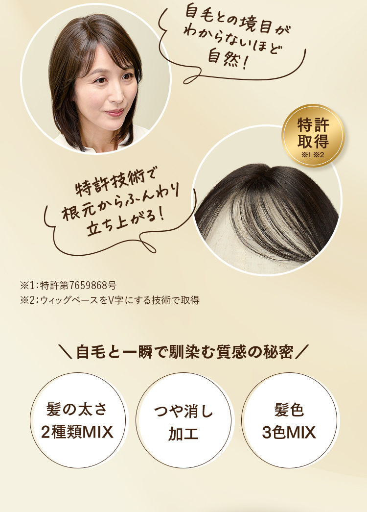 自毛との境目がわからないほど自然！ 特許技術で根元からふんわり立ち上がる！