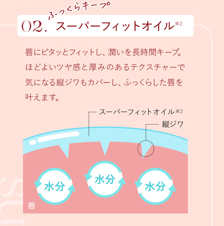 02. ふっくらキープ スーパーフィットオイル※2