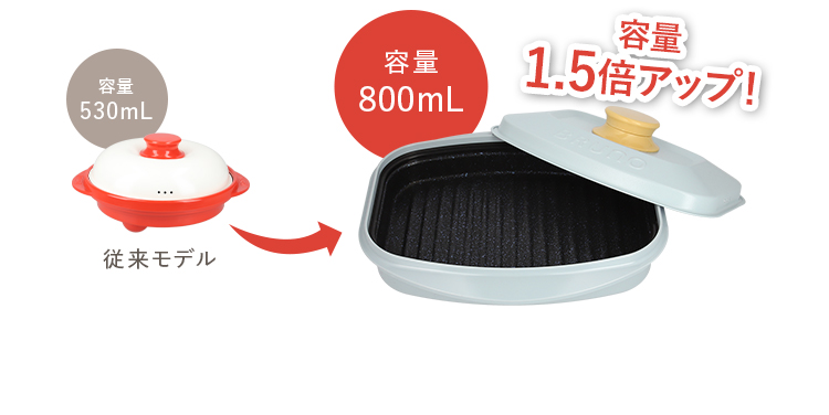 従来モデルから容量1.5倍アップ！容量800mL