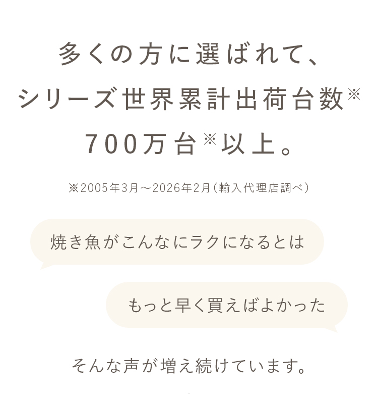 多くの方に選ばれて、シリーズ世界累計出荷台数※700万台※以上。