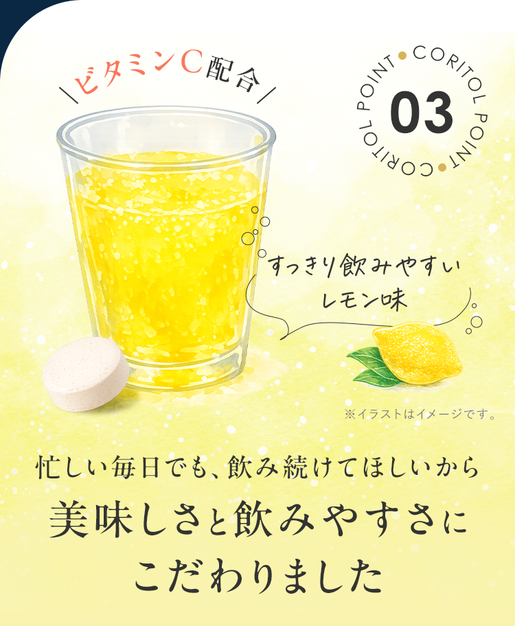 POINT03 忙しい毎日でも、飲み続けてほしいから美味しさと飲みやすさにこだわりました
