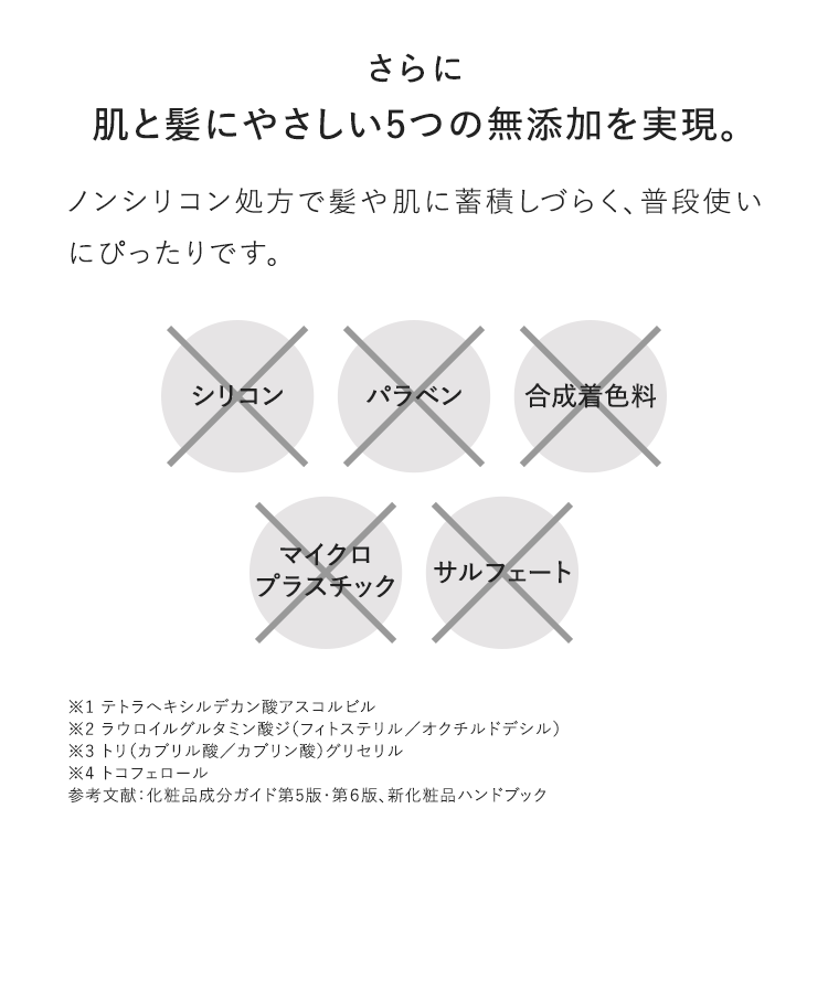 さらに肌と髪にやさしい5つの無添加を実現。ノンシリコン処方で髪や肌に蓄積しづらく、普段使いにぴったりです。 シリコン パラベン 合成着色料 マイクロプラスチック サルフェート ※1 テトラへキシルデカン酸アスコルビル ※2 ラウロイルグルタミン酸ジ（フィトステリル／オクチルドデシル）※3 トリ（カプリル酸／カプリン酸）グリセリル ※4 トコフェロール 参考文献：化粧品成分ガイド第5版・第６版、新化粧品ハンドブック