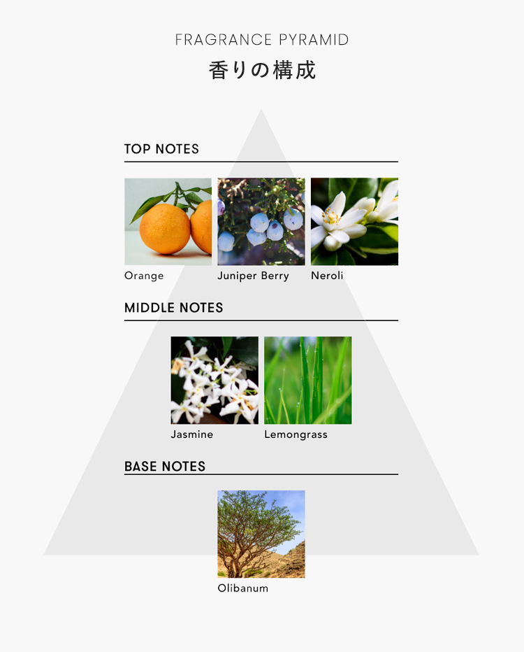 香りの構成 TOP NOTES Orange Juniper Berry Neroli MIDDLE NOTES Jasmine Lemongrass BASE NOTES Olibanum