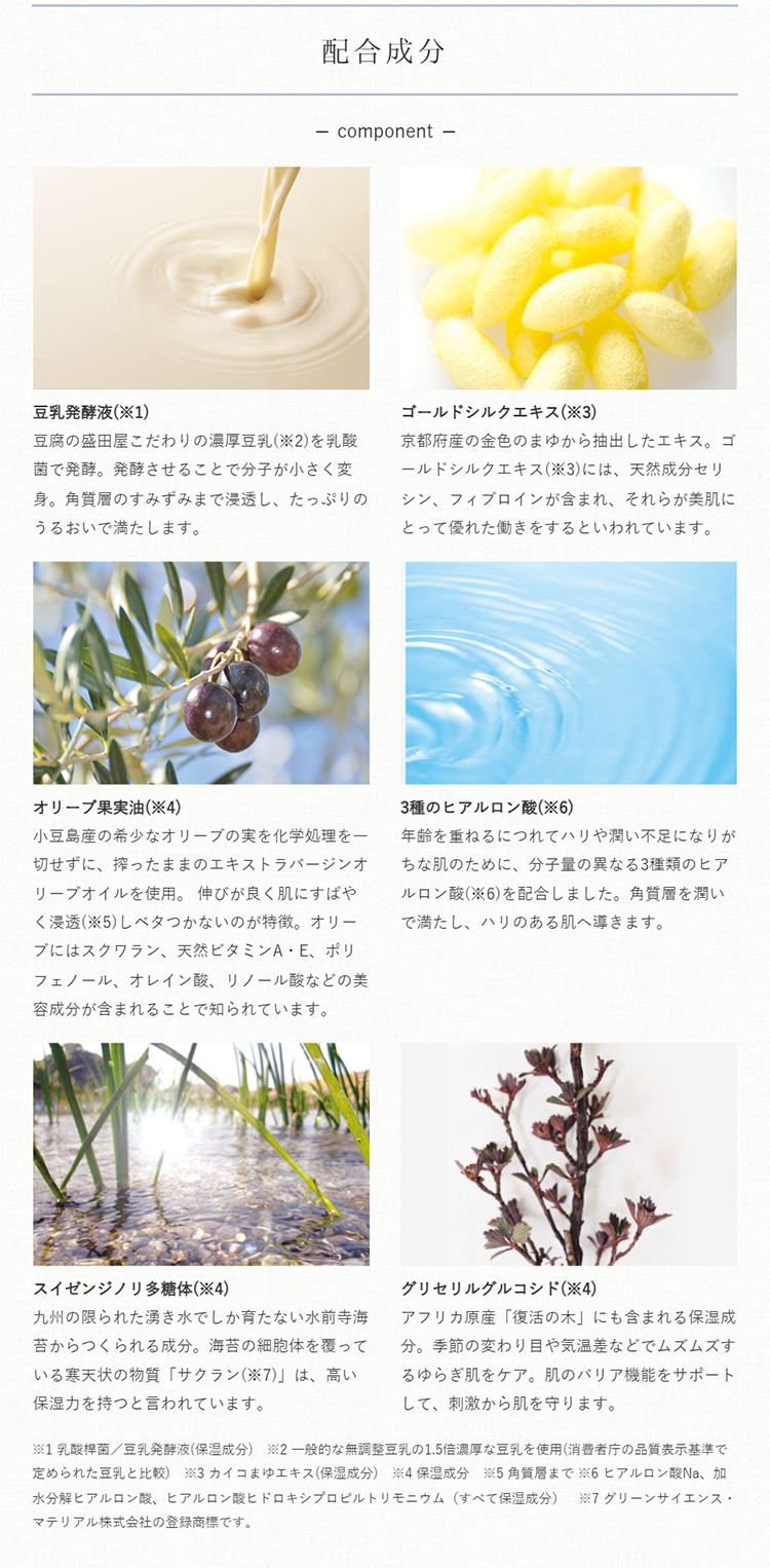 配合成分